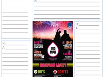 Firework safety poster analysis task