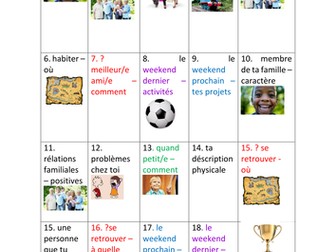 GCSE French (Edexcel) 9-1 Role play Board Game - qui suis-je?