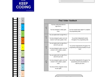KS3 Basic Programming using Scratch.