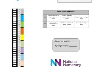 KS3 Computing - simple binary