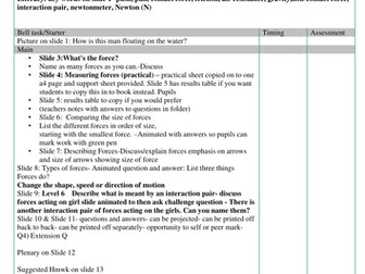 P1.1 Introduction to Forces