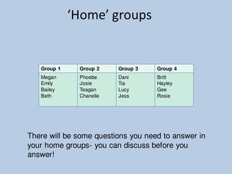 Revision for Btec Level 2 Performing Arts Unit 8 (powerpoint for whole lesson)