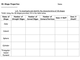 Year 2-3 3D Shape Properties Table (Differentiated)