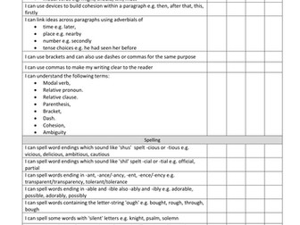 Year 5 Writing Assessment Grid (New Curriculum)