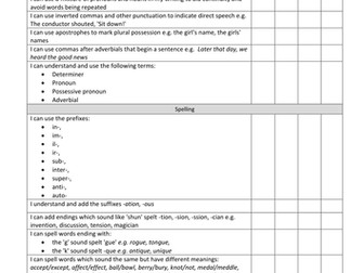 Year 4 Writing Assessment Grid (New Curriculum)