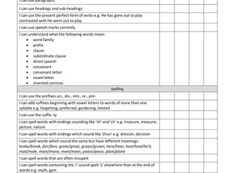 Year 3 Writing Assessment Grid (New Curriculum)