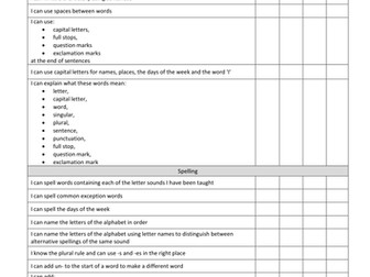 Year 1 Writing Assessment Grid (New Curriculum)