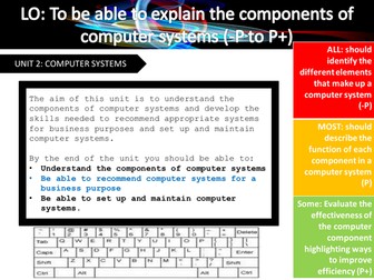 BTEC Level 3 IT_Unit 2_Computer Systems