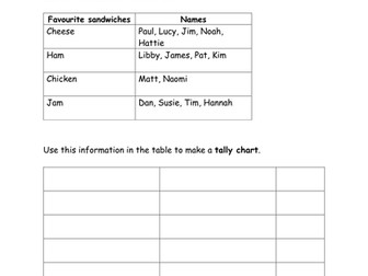 Year 2 - interpret and construct a simple tally charts, pictogram and block diagram