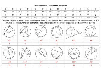 Circle Theorems Codebreaker