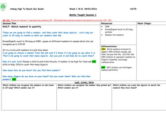 Nursery Maths planning identifying numerals