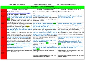 Phonics Phase 1 Aspect 4 letters and sounds Rhyme Nursery EYFS