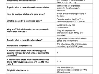 AQA_7402_NEW A LEVEL  BIOLOGY_UNIT 7_GENETICS, POPULATIONS, EVOLUTION AND ECOSYSTEMS_REVISION SHEETS