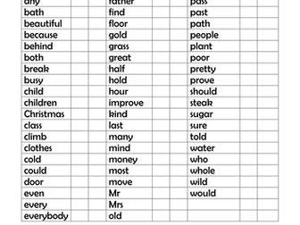 Year 2 Common Exception Words (in alphabetical order)