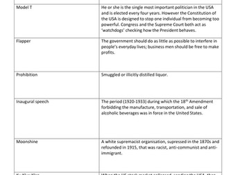 AQA GCSE History SOW. Section 1A America Opportunity and Inequality. Part 1: 1920s America Boom.
