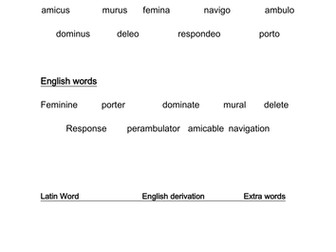 Latin / English derivation activity