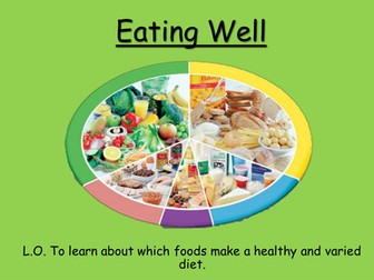Eating Well and A balanced Diet