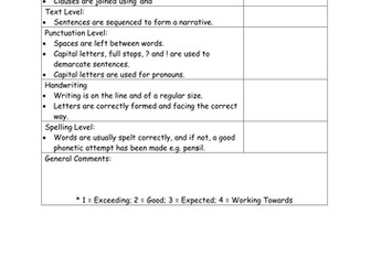 Creative Writing Marking Grid KS1 and 2