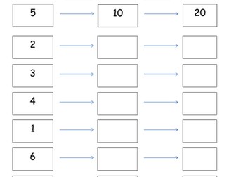 KS2 Halving and Doubling to 100 Differentiated