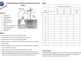 Lesson 5 Affect of concentration on the rate of a reaction