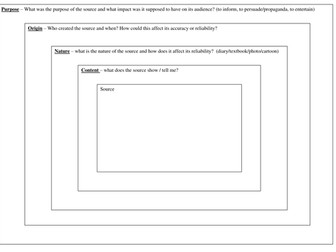 Thinking Skills Reliability Square