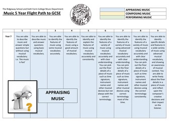 5 Year Flight Plan for Music (9-1 Grades)