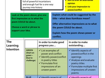 Comparing poems - Introduction