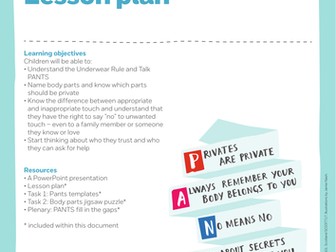 NSPCC Underwear Rule teaching resources