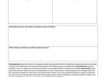 Lesson 17- Postmodernist theory- A Level sociology AQA, Crime and Deviance