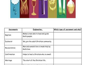 The Seven Sacraments - Practices -  Lesson 1