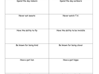 Persuasive writing/Argument writing practise sheet