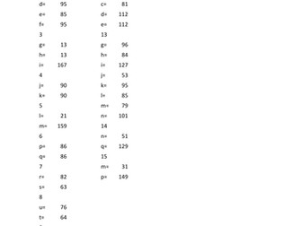 Vertically Opposite angles