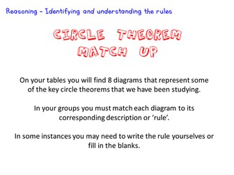 Circle Theorems