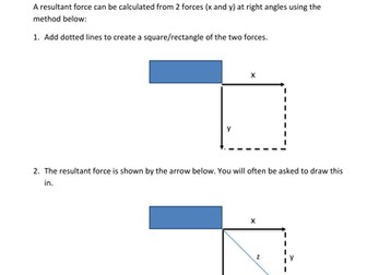 Forces Revision booklet for new specification