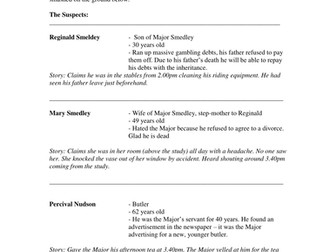 Whodunnit? Detective/murder mystery.