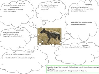 Poetry - Hyena by Edwin Morgan