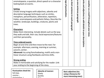 Creative Writing Guide