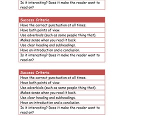 writing a speech ks2 success criteria