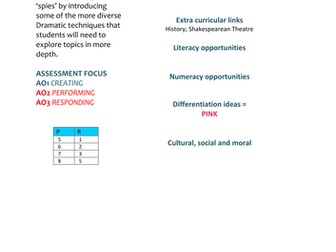 Introduction to  The Tempest