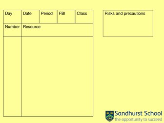 AQA Trilogy - Chemistry of the atmosphere