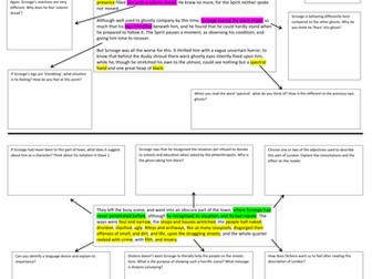 A Christmas Carol AQA GCSE Stave 4 Analysis