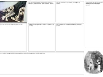 Ignorance and Want Homework A Christmas Carol