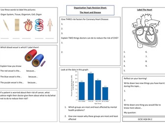 AQA Biology Organisation Revision Poster