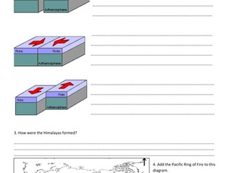 Earthquake Boundaries and The Pacific Ring of Fire