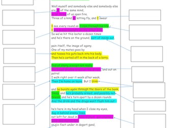 Remains Simon Armitage AQA conflict poetry