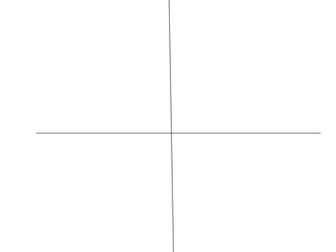 BTEC DIGITAL CREATIVE MEDIA SWOT PRODUCT ANALYSIS - STRENGTHS & WEAKNESSES