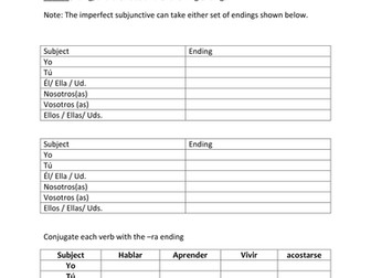 Worksheets Ir A Infinitive Worksheet ir a infinitive worksheet ukrobstep com templates and worksheets