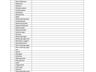 AQA A Level Biology Key Words List