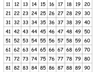 Multiples, Primes, Factors, HCF & LCM