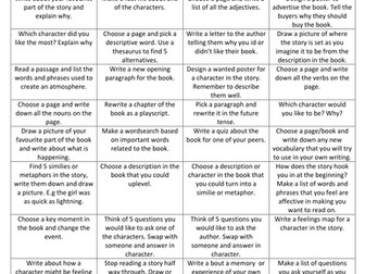 Reading journal activities